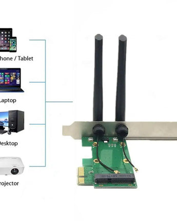 Wireless Wifi Network Card Mini PCIE To PCI-E 1X Desktop Adapter Accessories Antennas Computer Parts 2 Antennas NIC Adapter